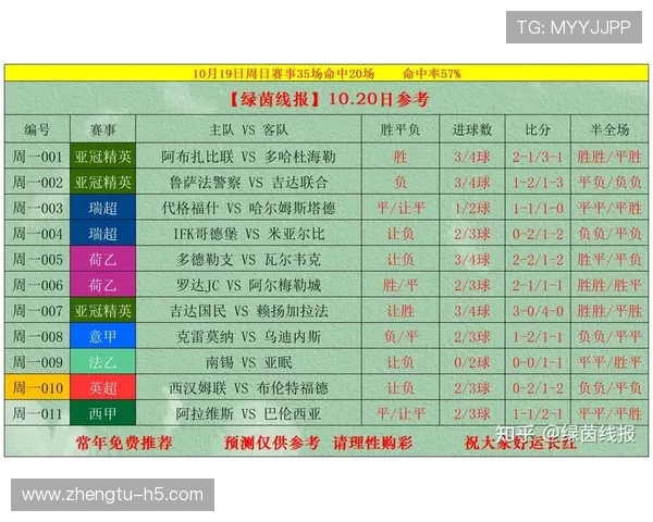 奥客网专业竞彩足球比分直播：实时赛事数据与赛果分析