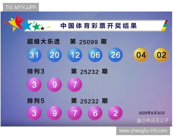 第227期开奖结果揭晓,幸运号码震撼公布